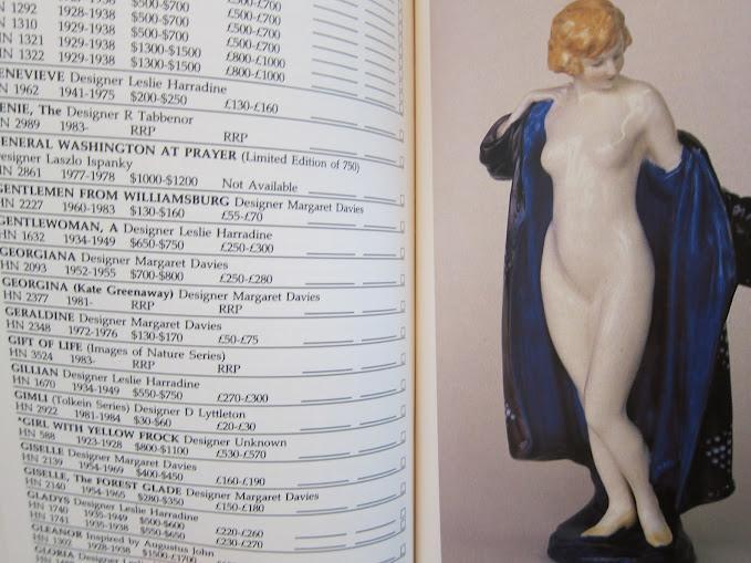 The Doulton Figure Collectors Handbook