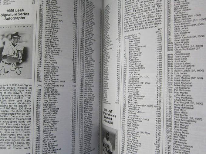1998 Baseball Card Price Guide 12th Edition