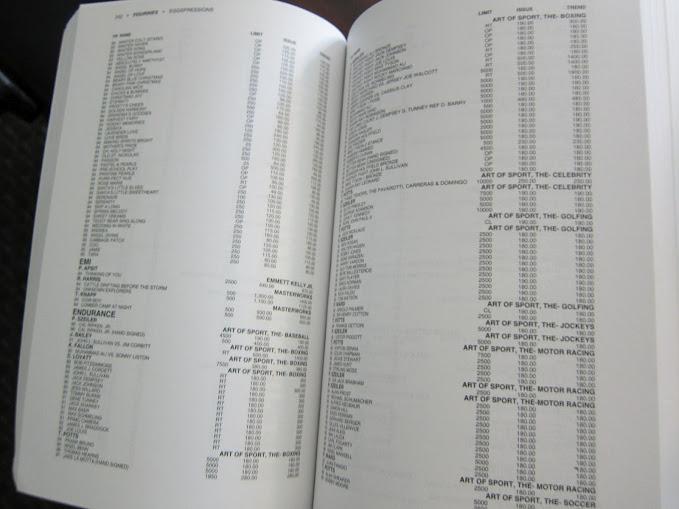 1998 Collector's Mart Price Guide to Limited Edition Collectibles