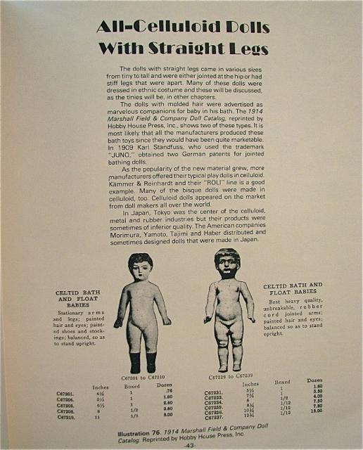 A CENTURY OF CELLULOID DOLLS
