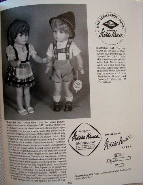 A CENTURY OF CELLULOID DOLLS