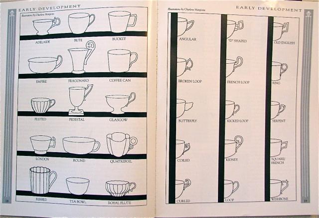 CUPS AND SAUCERS - IDENTIFICATION & VALUES
