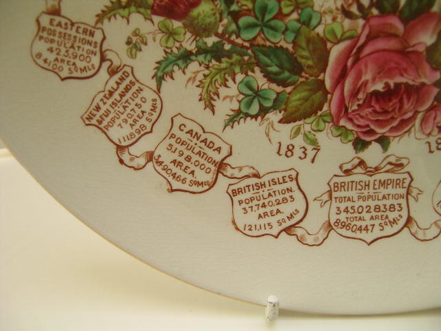 Queen victoria Commemmorative Plate: The Empire