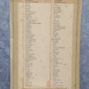 Charts for Hoosier - Daily Reminder B3842
