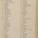 Charts for Hoosier - Daily Reminder B3842