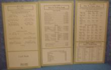 Charts for Sellers Cabinet (Set of 3) B3849