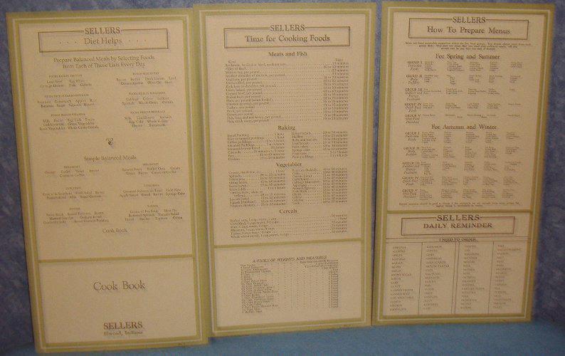 Charts for Sellers Cabinet (Set of 3) B3849