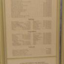 Charts for Sellers Cabinet (Set of 3) B3849