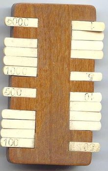 SALE Counter with ivory keys