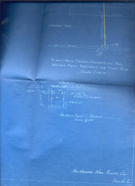 1940 REPORT SURVEY PLANS BOOKLET * NATIONAL WOOL CO CHICAGO