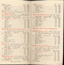 OFFICIAL MAGAZINE GUIDE 1929 ~ FALL SEASON