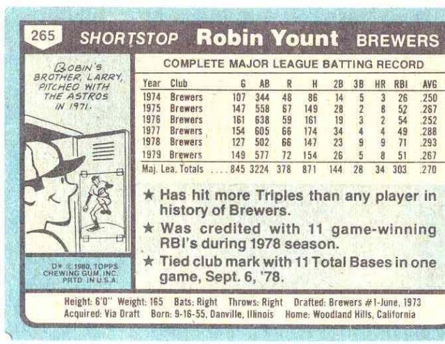 ROBIN YOUNT MILAWAUKEE BREWERS BASEBALL CARD