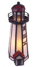 BRAND NEW LIGHTHOUSE LAMP