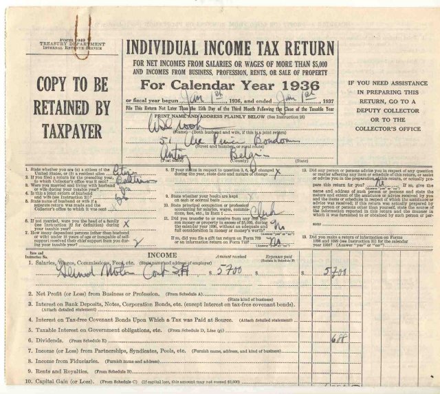 1040 IRS Tax Return 1936