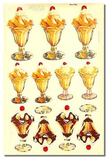 Ice Cream Sundae Poster 1950