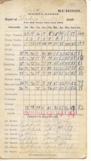Cantrell Report Card 1911