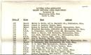 Old 1953 NRA Gallery Rifle Championship Mpls. MN Literature
