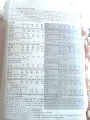 1970s Bridal Gown,Butterick,sz14,Vintage