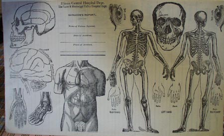 Illinois Central RR Surgeons Report of Injuries Sheet