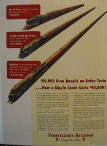 Pennsylvania RR Cost of Coach Ad 1947