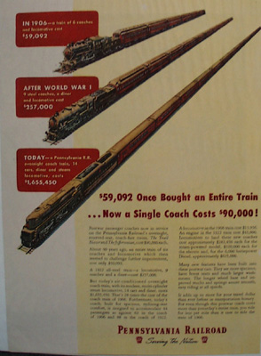 Pennsylvania RR Cost of Coach Ad 1947