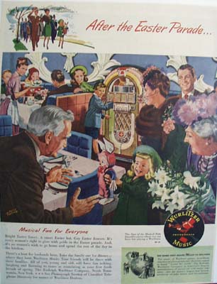 Wurlitzer phonograph after the Easter parade Ad 1947