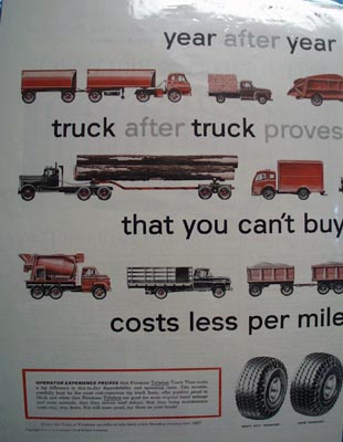 Firestone Year After Year Ad 1957