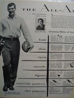 All American LookArticle 1956