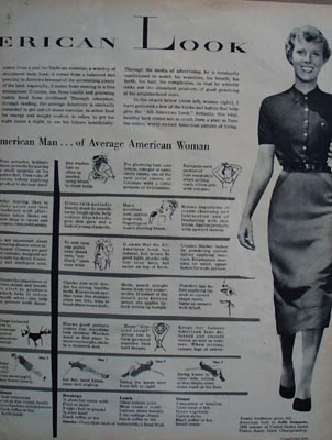 All American LookArticle 1956