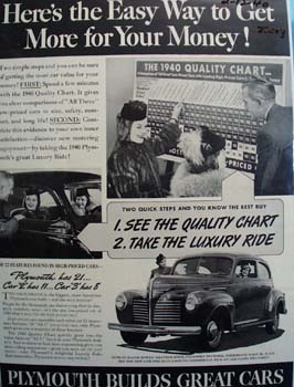 Plymouth Heres The Easy Way Ad 1940