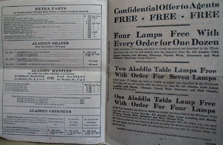 Aladdin Lamps Wholesale Price list of 1913