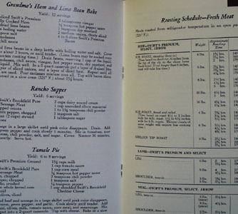 Party Plans Food and Games Cookbook 1962