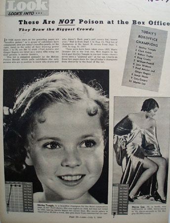 Shirley Temple Top At Box Office Article Picture 1938