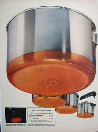 Revere Copper and Brass 1954 Ad