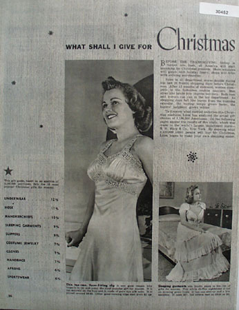 What Shall I Give Her For Christmas Ad 1939