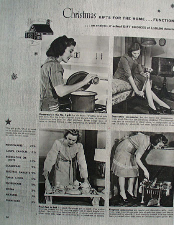 What Shall I Give Her For Christmas Ad 1939