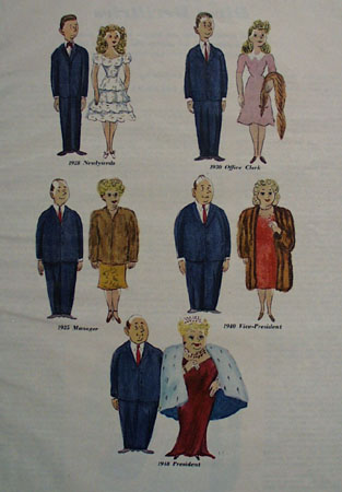 Cartoon By Unknown Promotions 1948