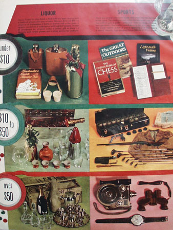 Gift Shopping Liquor Sports Household Ladies 1950 Article