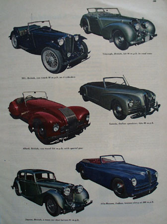 Imported Foreign Sports Cars Article 1948