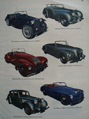 Imported Foreign Sports Cars Article 1948