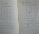 Deterioration In Asparagus Booklet 1917