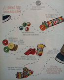 Life Savers Trip Home From School Ad 1951