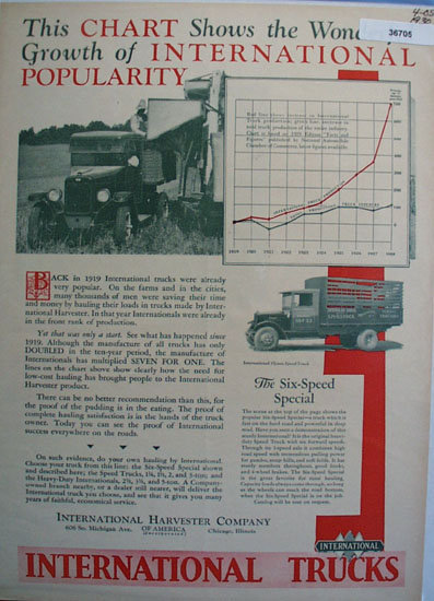 International Trucks 1930 Ad