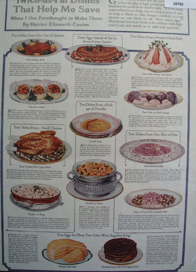 Harriet Ellsworth Coates Food Dishes 1918 Article