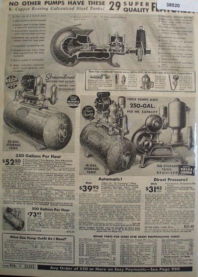 Sears Electric Water Pumps 1938 Ad