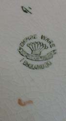 Empire Ware Dickens Days Plate