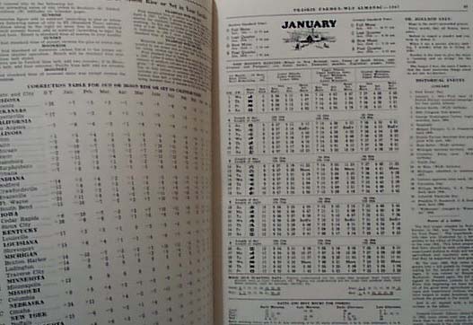 1947 WLS Family Album & Almanac