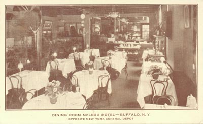 McLeod Hotel New York Postcard