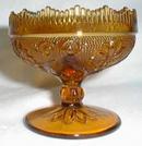 Indiana Glass Tiara Candleholder in Amber