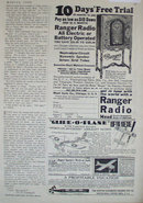 Shop By Mail 1929 Ad